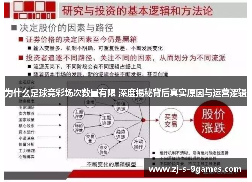 为什么足球竞彩场次数量有限 深度揭秘背后真实原因与运营逻辑
