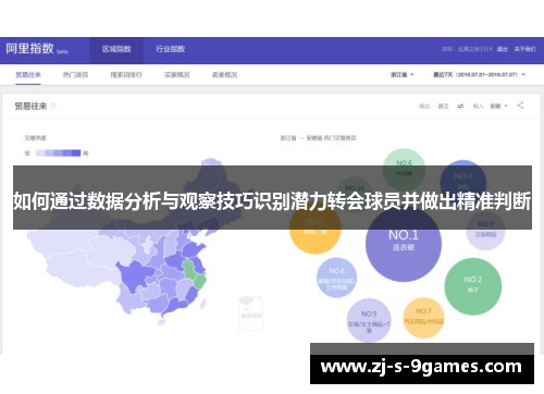 如何通过数据分析与观察技巧识别潜力转会球员并做出精准判断
