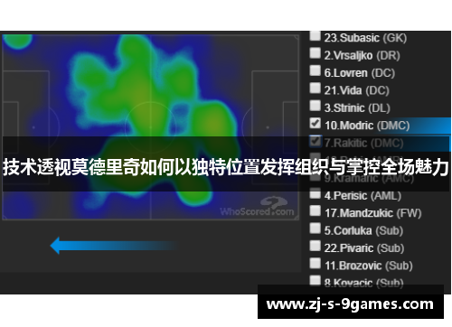 技术透视莫德里奇如何以独特位置发挥组织与掌控全场魅力