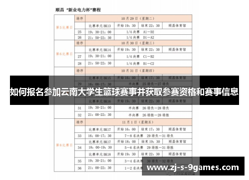 如何报名参加云南大学生篮球赛事并获取参赛资格和赛事信息