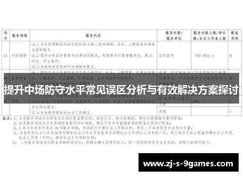 提升中场防守水平常见误区分析与有效解决方案探讨