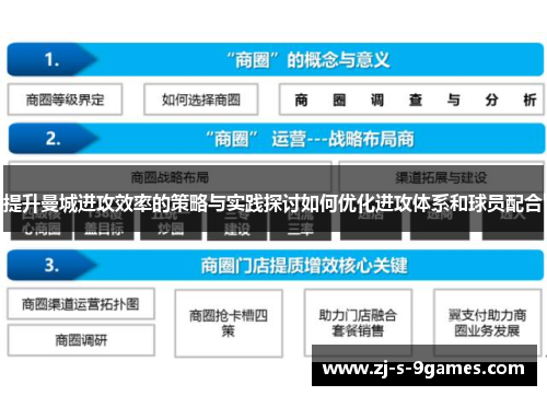 提升曼城进攻效率的策略与实践探讨如何优化进攻体系和球员配合
