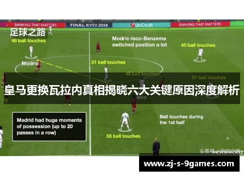 皇马更换瓦拉内真相揭晓六大关键原因深度解析