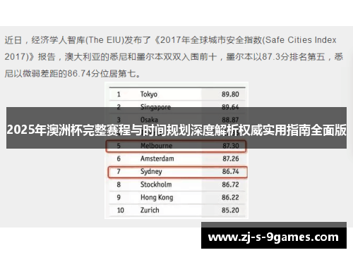 2025年澳洲杯完整赛程与时间规划深度解析权威实用指南全面版