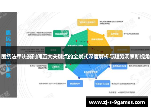 围绕法甲决赛时间五大关键点的全景式深度解析与趋势洞察新视角
