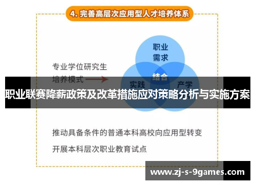 职业联赛降薪政策及改革措施应对策略分析与实施方案 职业联赛降薪政策及改革措施应对策略分析与实施方案