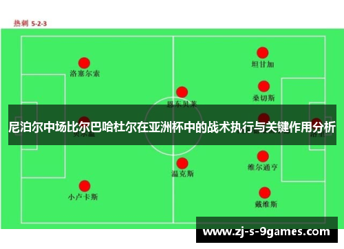 尼泊尔中场比尔巴哈杜尔在亚洲杯中的战术执行与关键作用分析 尼泊尔中场比尔巴哈杜尔在亚洲杯中的战术执行与关键作用分析