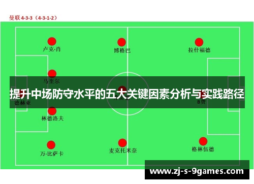 提升中场防守水平的五大关键因素分析与实践路径