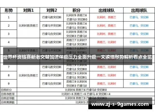 世界杯资格赛新老交替加速保级压力全面升级一文读懂形势解析看点全览