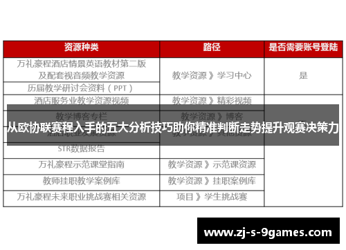 从欧协联赛程入手的五大分析技巧助你精准判断走势提升观赛决策力