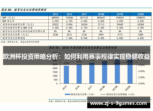 欧洲杯投资策略分析：如何利用赛事规律实现稳健收益
