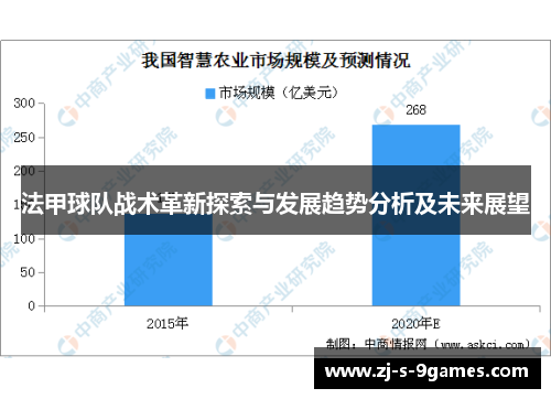 法甲球队战术革新探索与发展趋势分析及未来展望