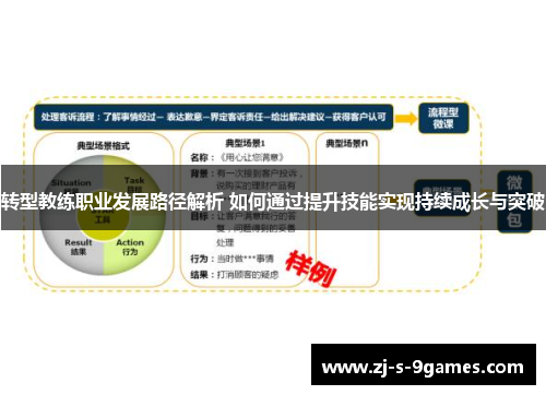 转型教练职业发展路径解析 如何通过提升技能实现持续成长与突破