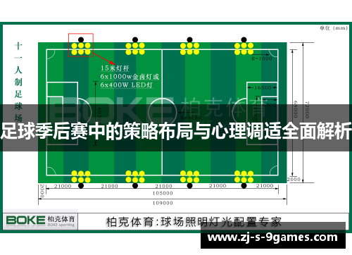 足球季后赛中的策略布局与心理调适全面解析 足球季后赛中的策略布局与心理调适全面解析