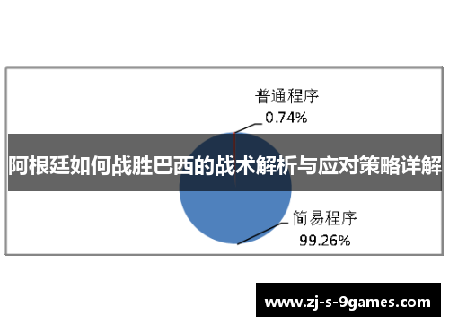 阿根廷如何战胜巴西的战术解析与应对策略详解 阿根廷如何战胜巴西的战术解析与应对策略详解